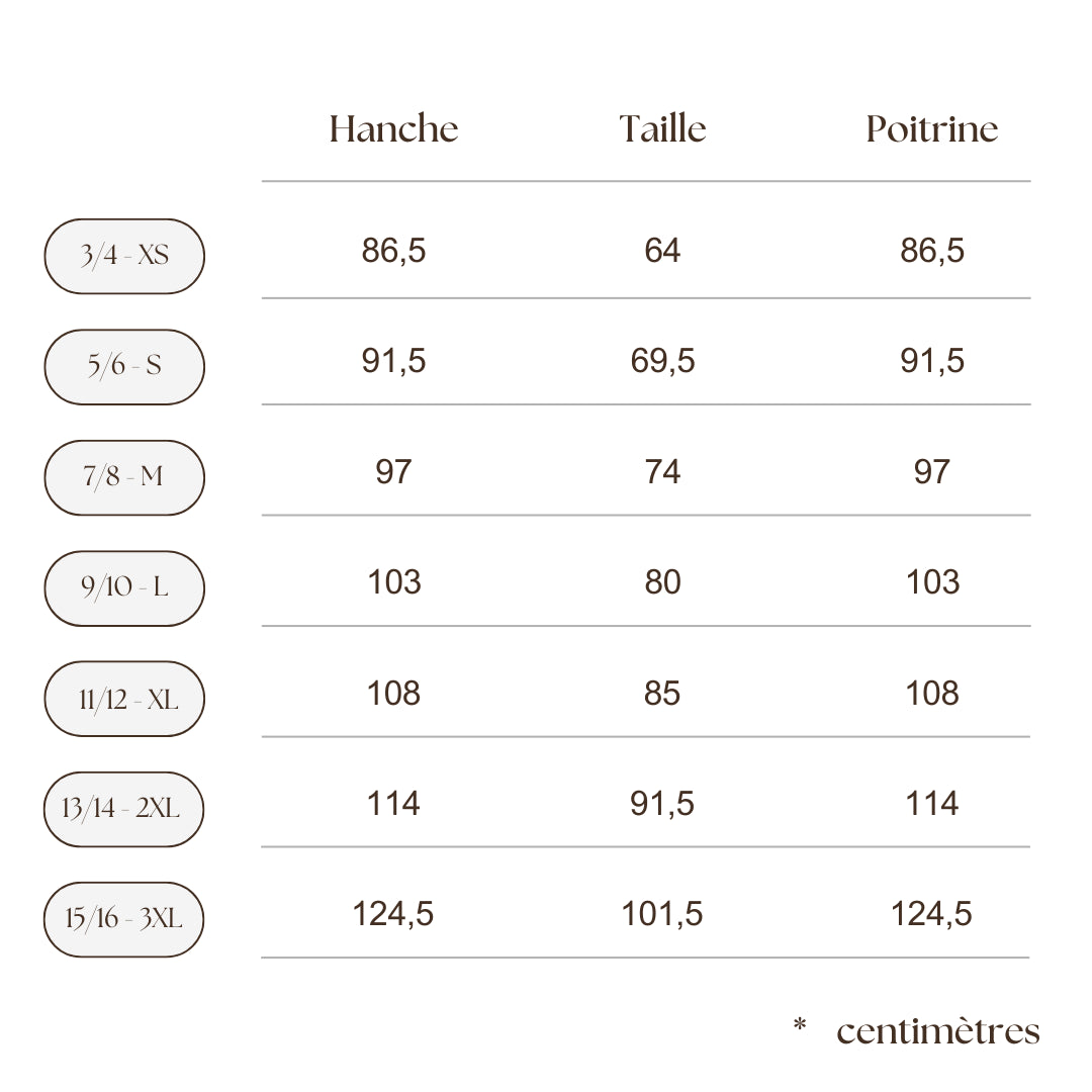 Karkass Size Chart